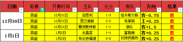体育,产品,B体育,B体育,B体育官网,B体育官方,B体育下载