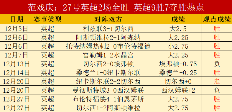 体育,产品,B体育,B体育,B体育官网,B体育官方,B体育下载