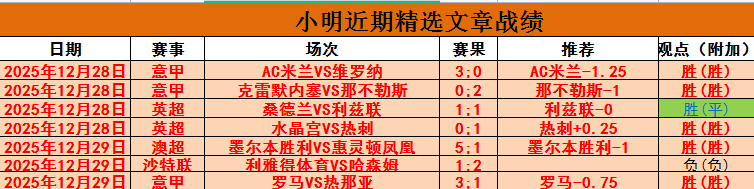 女子高坛新,格局,科达独占鳌,B体育,B体育官网,B体育官方,B体育下载