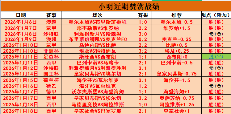 命运所指之,明日稠州之,战即将拉开,B体育,B体育官网,B体育官方,B体育下载