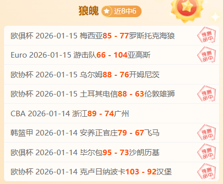 日广州举办,第四届中国,体育产业创,B体育,B体育官网,B体育官方,B体育下载