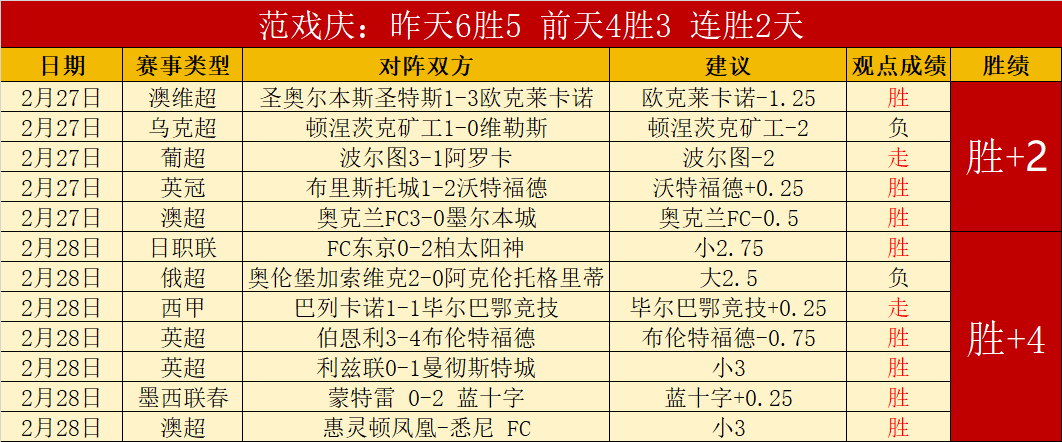 年中国汽车,场地越野锦,标赛呼伦贝,B体育,B体育官网,B体育官方,B体育下载