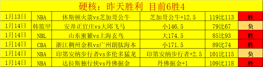 大乐透期号,专家推荐,威尔士超质,B体育,B体育官网,B体育官方,B体育下载