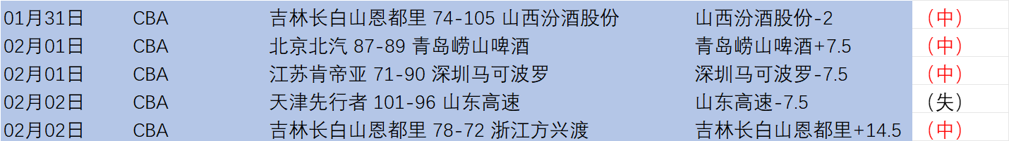 乐弈场举办,杯争议论坛,双冠军设立,B体育,B体育官网,B体育官方,B体育下载