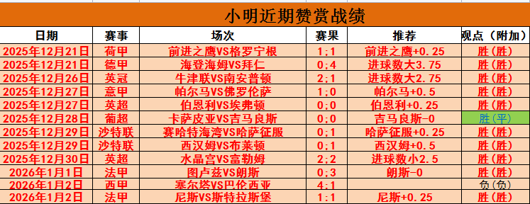 周三,亚冠二级,利雅胜利,B体育,B体育官网,B体育官方,B体育下载