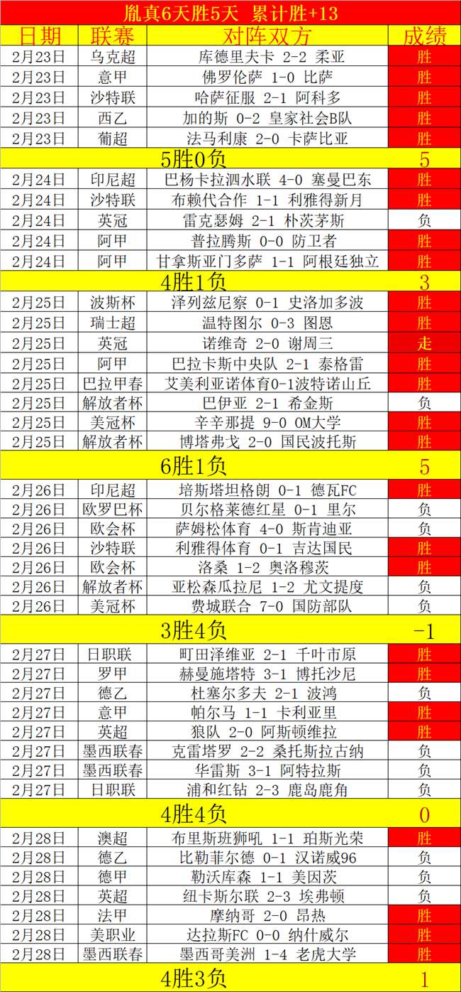 沃特福德官,方公告,格拉西亚主,B体育,B体育官网,B体育官方,B体育下载