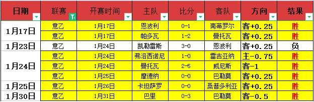 体育,资讯,B体育,B体育,B体育官网,B体育官方,B体育下载