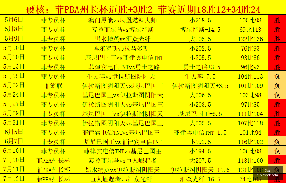 意甲焦点战,普利希奇制,胜球,B体育官网,B体育直播,B体育下载,B体育App,B体育赛事