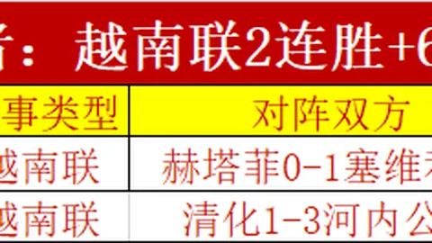 苏亚雷斯今夏告别马竞，挥泪告别绿茵场
