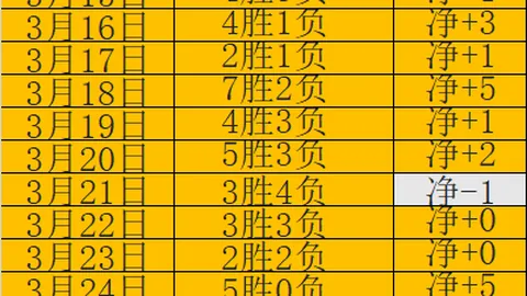“2025年中国汽车场地越野锦标赛呼伦贝尔分站赛蓄势待发”