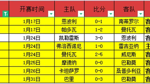 B体育 资讯 084303 huz