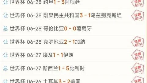 2026最新分析：昨日赛事回顾，哪些球队险些翻车