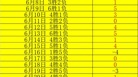 篮球实战攻略B体育赛事：近4战全胜必胜系列终极指南